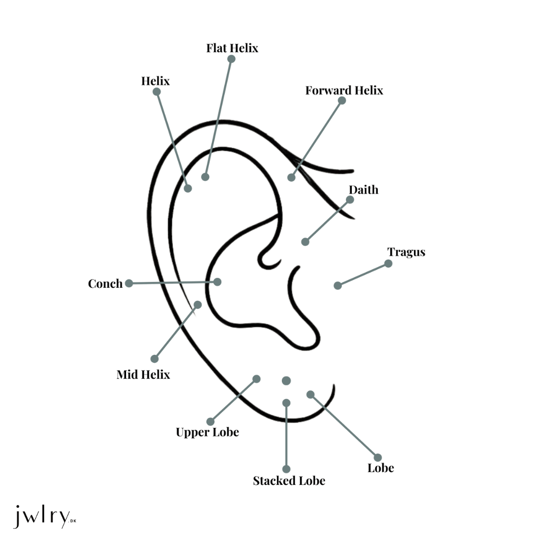 Maria Black Øreringe Daisy 5 ørepiercing labret med labgrown diamanter - 14K SB1083Y-5