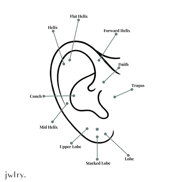 Maria Black Øreringe Ball 2,5 mm ørepiercing labret - 14K P1025Y